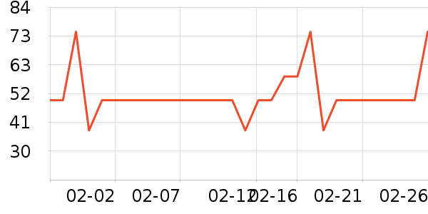 UbrasŮʿ�ڿ���ʷ�۸�