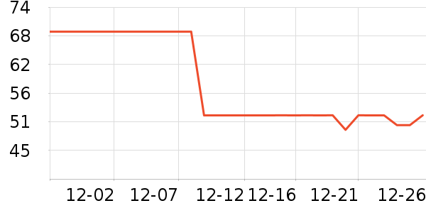 PLAYBOY�����������п���ʷ�۸�