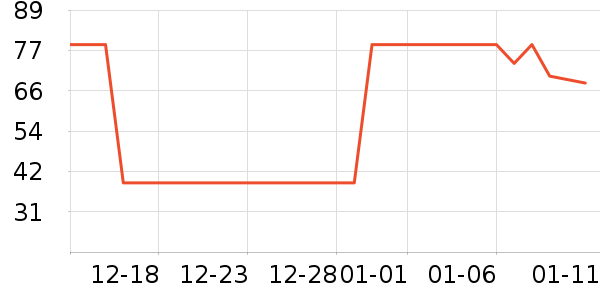 è�˳�����ʷ�۸�