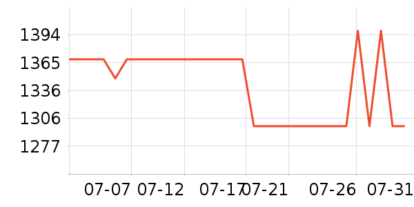 playkidsӤ���Ƴ���ʷ�۸�