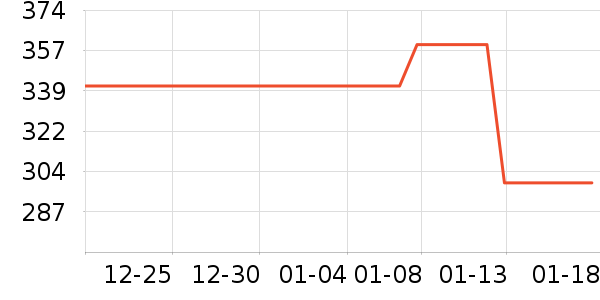 ŷ����������ʯ/��ʯ��ʷ�۸�