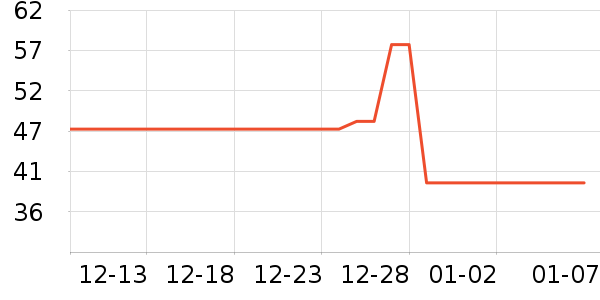 ��ޢˬ��ˮ��ʷ�۸�