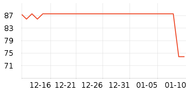 �����ţ����ʷ�۸�