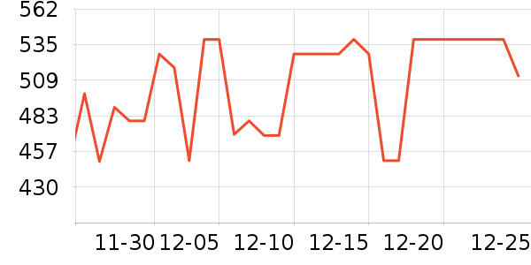 �����Ӵ�����ʷ�۸�