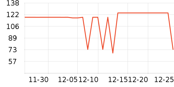 ������Ӥ��Ӫ����ʷ�۸�