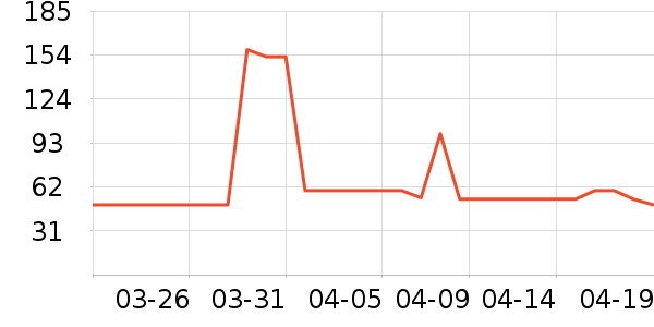 ̽·�߶�ͯ����/������ʷ�۸�