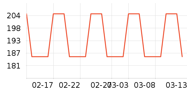 ˮ��·����/è/���������ʷ�۸�