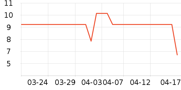 �������ԡ¶��ʷ�۸�