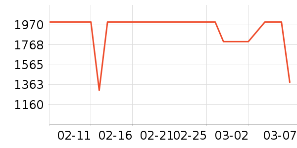 �������̻���ʷ�۸�