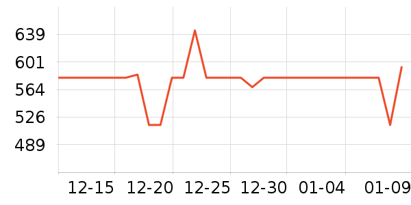 ŷ������ԡ��/��������ʷ�۸�