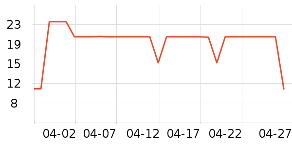 �ٲ�԰����������ʷ�۸�