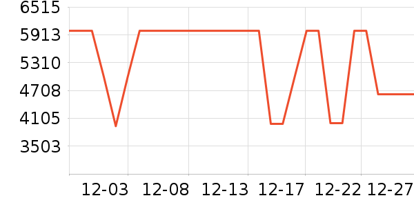 �׼�ϴ�»���ʷ�۸�