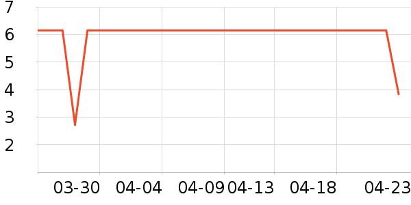 �ٲ�ζ����Ʒ��ʷ�۸�