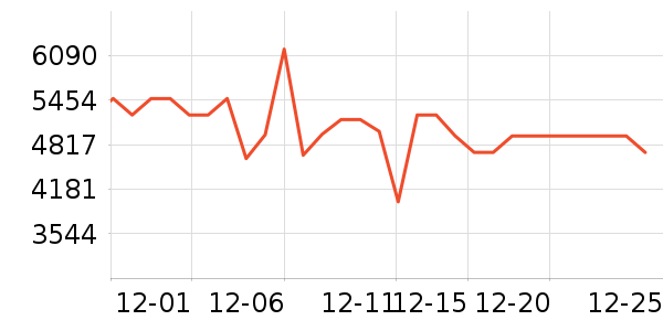 ��������ɳ����ʷ�۸�