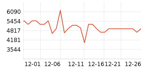 ��������ɳ����ʷ�۸�