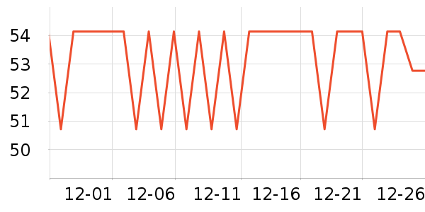 �ݽܼ����ʷ�۸�