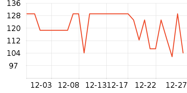 ��̬�Ʊ�Я/�ƶ���Դ��ʷ�۸�