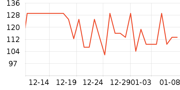 ��̬�Ʊ�Я/�ƶ���Դ��ʷ�۸�