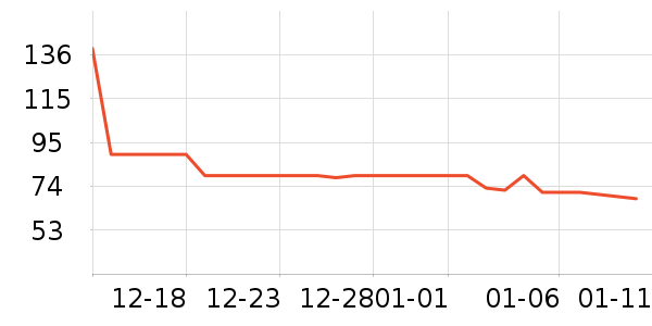 è�˳�����ʷ�۸�