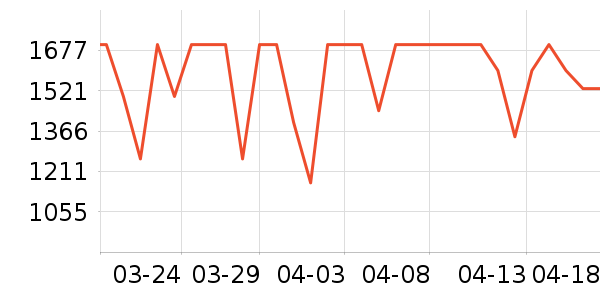 ����ƽ�������ʷ�۸�