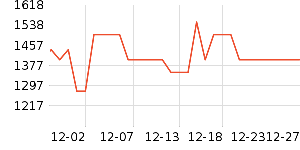 ����ƽ�������ʷ�۸�