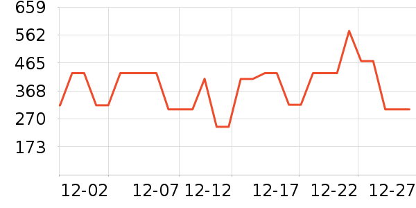 ˮ�ǻ�����Ʒ��ʷ�۸�