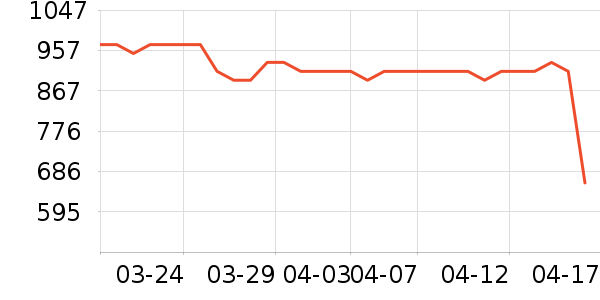 �����;���װ��ʷ�۸�