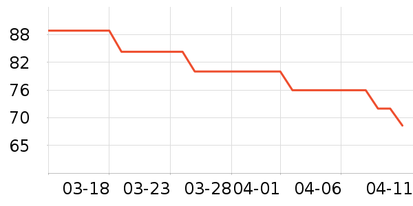 �����ܶ�ͯ�˶�Ь��ʷ�۸�