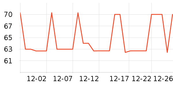 ȸ����ʪ��ʷ�۸�