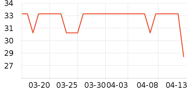 e��������/Ͱ��ʷ�۸�