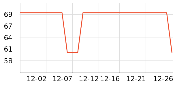 ƥ��Ӿ����ʷ�۸�