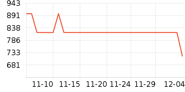 babyviva��������ʷ�۸�