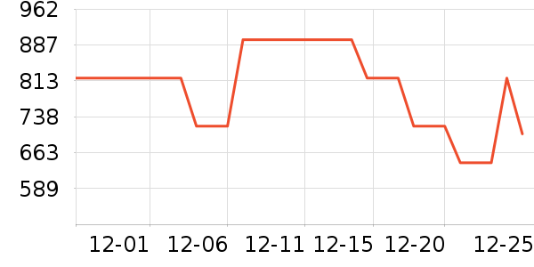 babyviva��������ʷ�۸�