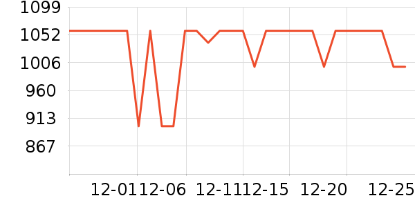 �ݴ���ԡ������ʷ�۸�