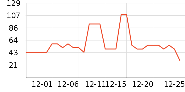 UbrasŮʿ�ڿ���ʷ�۸�