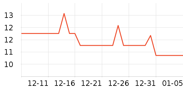 ������鰮�����ʷ�۸�