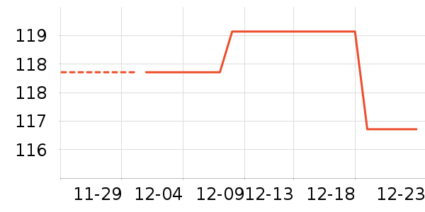 ��ѡ�����Ǳ���ʷ�۸�