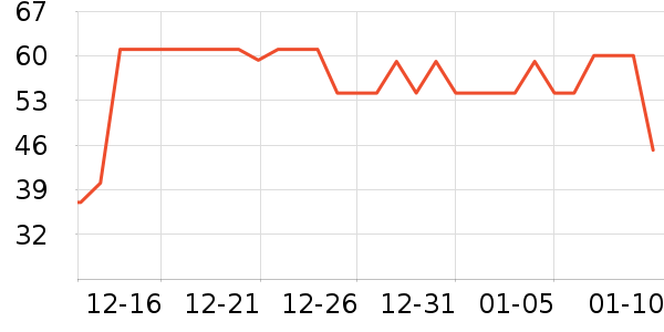 ��ϣ��ţ����ʷ�۸�