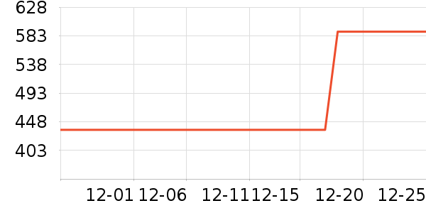 �ղ��������ʷ�۸�