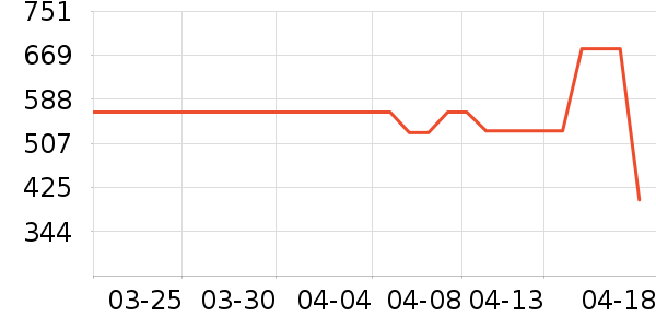 �ղ��������ʷ�۸�