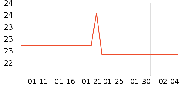 ����ˬ��ˮ��ʷ�۸�