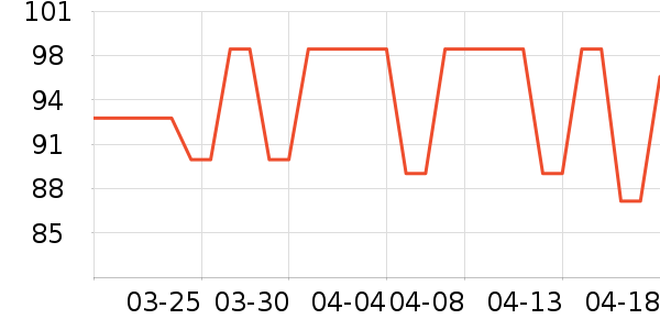 ��˼�ֻ������/��������ʷ�۸�