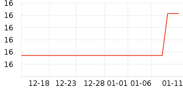 Ⱦ��/�̷�/������ʷ�۸�