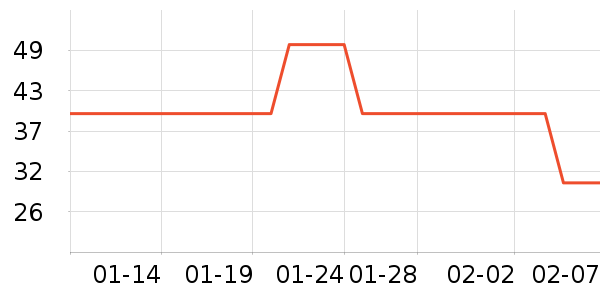 �����������������ʷ�۸�