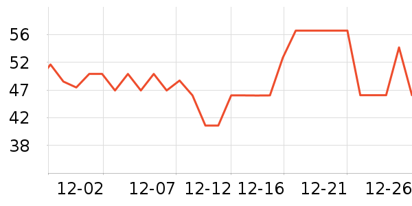 ��ѿ�в�������/ϴ��/������ʷ�۸�