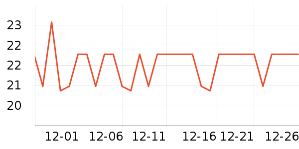 Ҽ��������/������ʷ�۸�