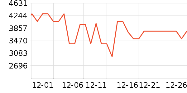 ��������ɳ����ʷ�۸�