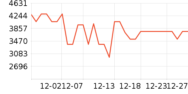 ��������ɳ����ʷ�۸�