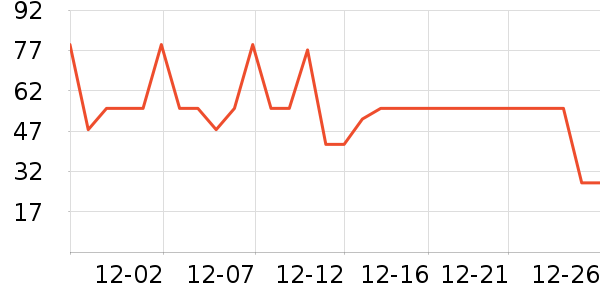 ��Ŧ��ţ����ʷ�۸�