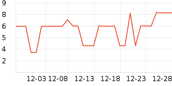 �ٲ�԰������ױƷ��ʷ�۸�